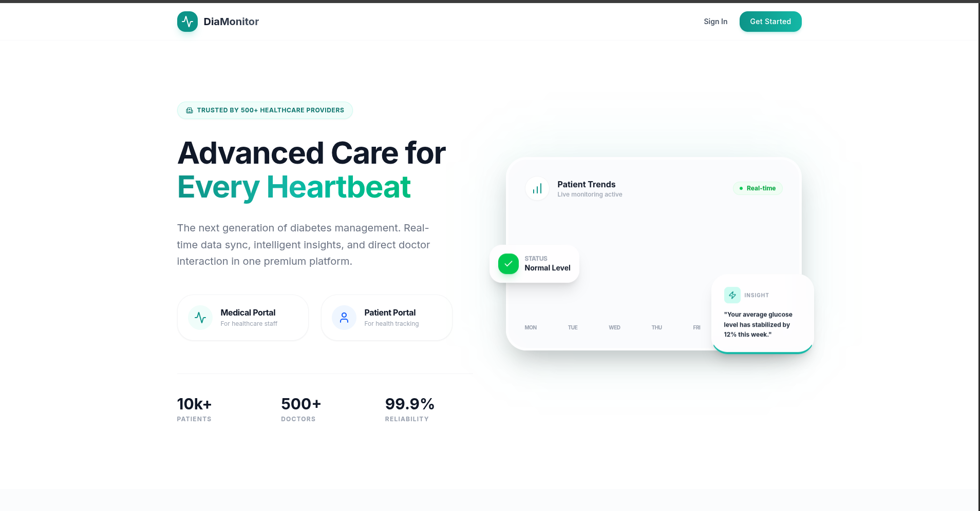 DiaMonitor – Advanced Diabetes SaaS